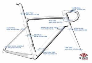 gallery Wilier Cento10AIR - la bête de course Italienne