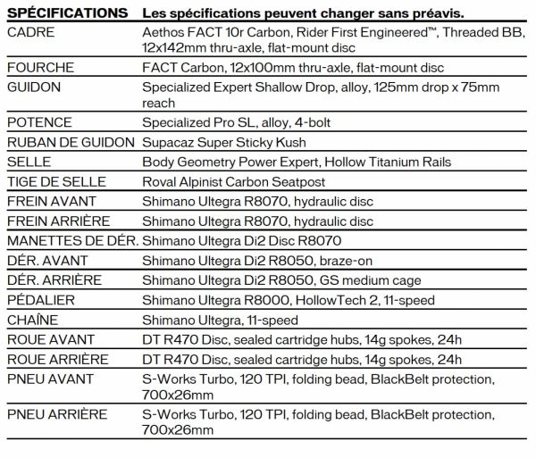 gallery Specialized Aethos le reste de la gamme est là