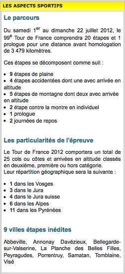 Infos Velo Tour De France 2012 Le Parcours Devoile Par Erreur